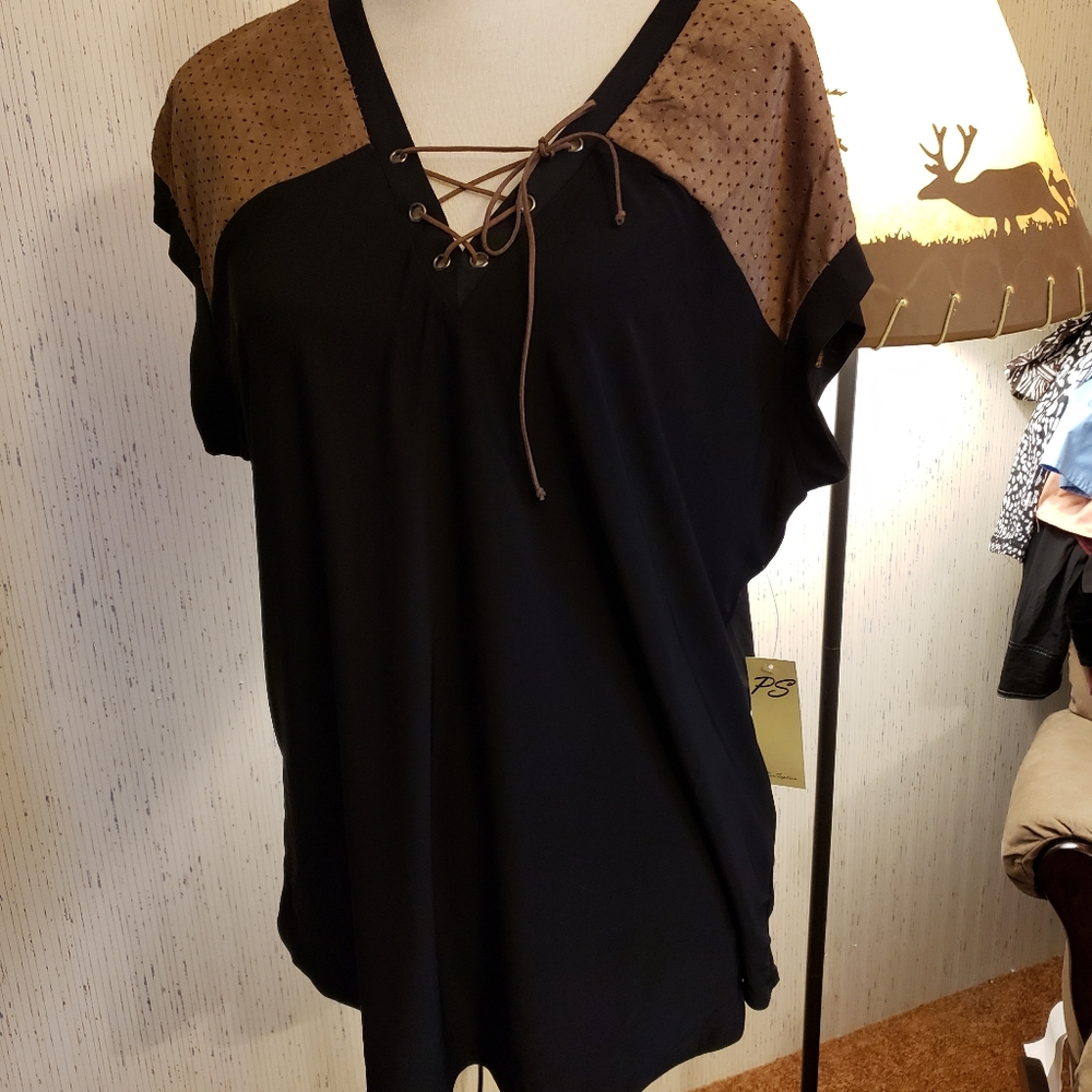 Perception concept top